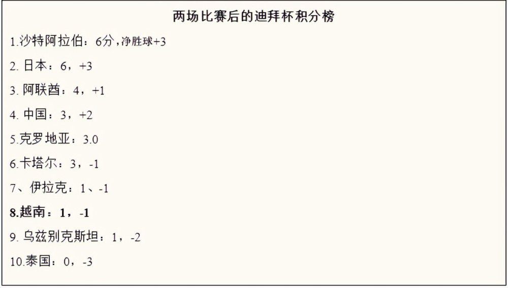 目前几乎可以肯定，皇马不会求购瓦拉内，尽管这位法国中卫符合皇马的要求（在最高水平赛事有着丰富的经验），但是高薪是他回归皇马的阻碍。